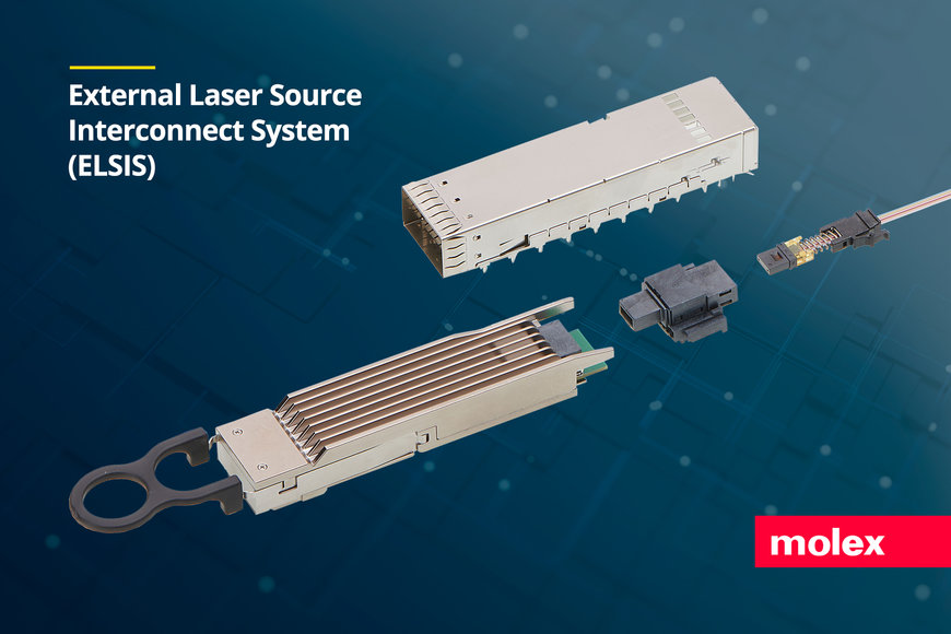 Molex présente les premiers systèmes d’interconnexion électro-optiques hybrides sur le marché pour les dispositifs optiques réunis dans un unique boîtier